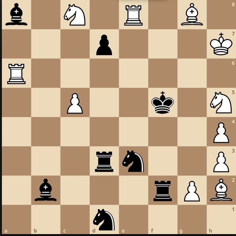 ภาพประกอบ