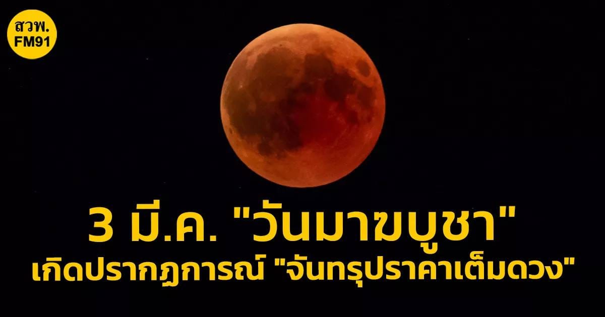 ภาพประกอบจันทรุปราคาเต็มดวง