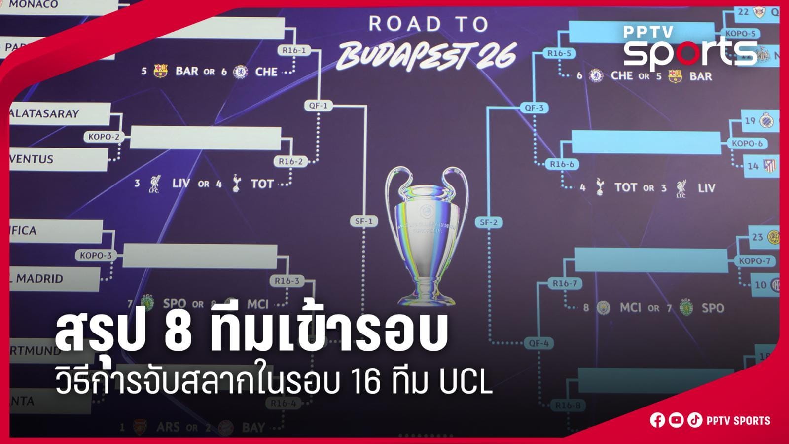 ภาพประกอบ