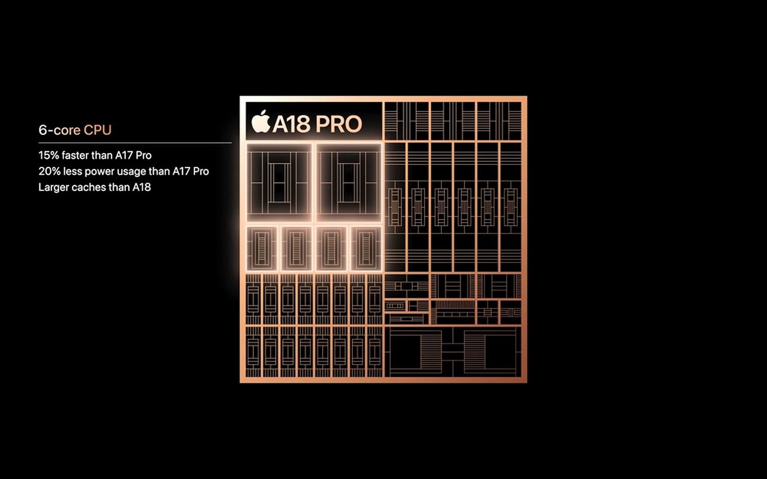 ภาพประกอบ