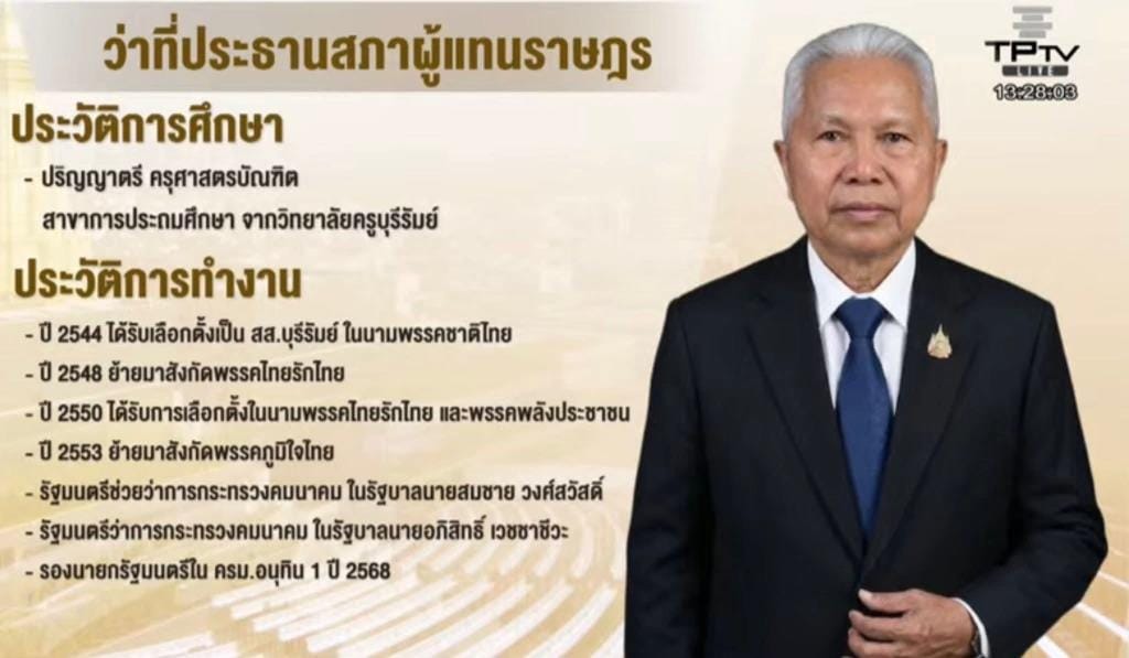 ภาพประกอบ