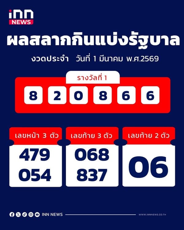 ภาพประกอบ