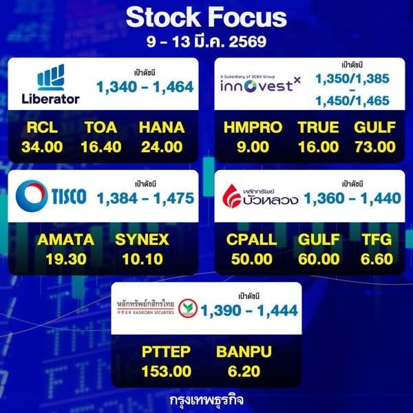 ภาพประกอบ