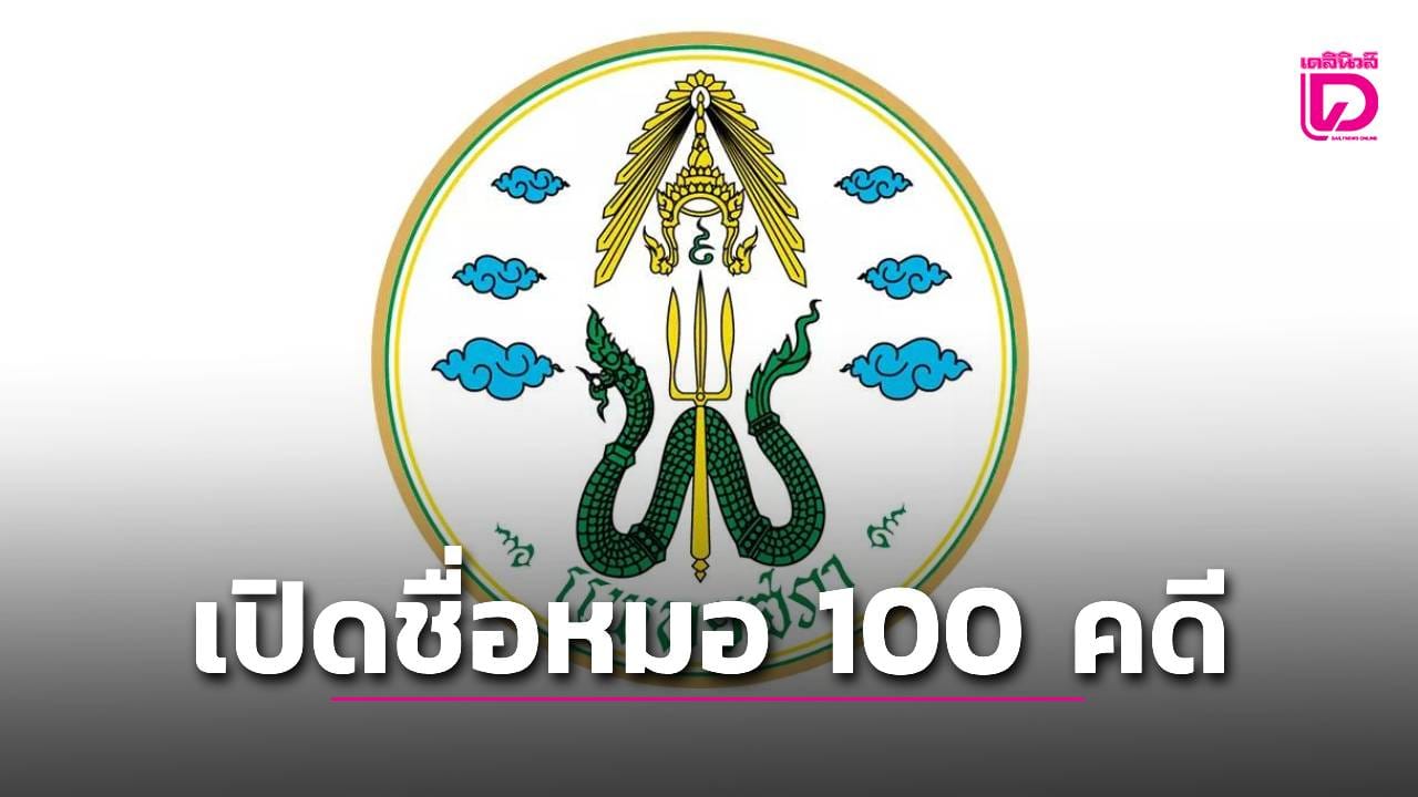 ภาพประกอบ