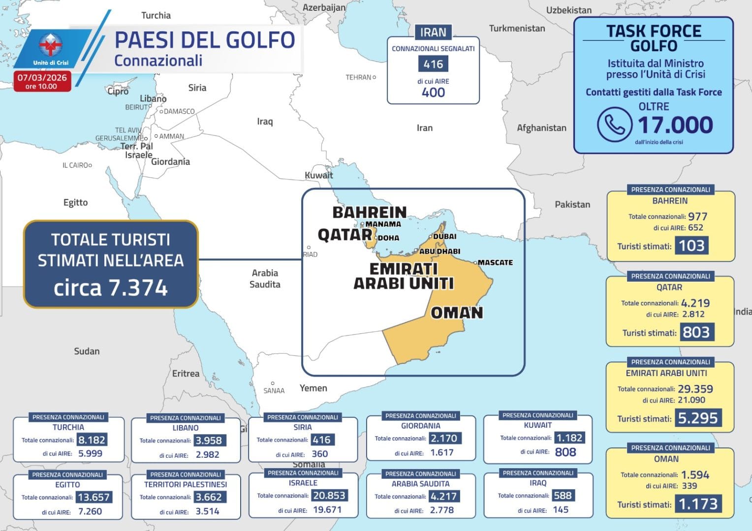 ภาพประกอบ
