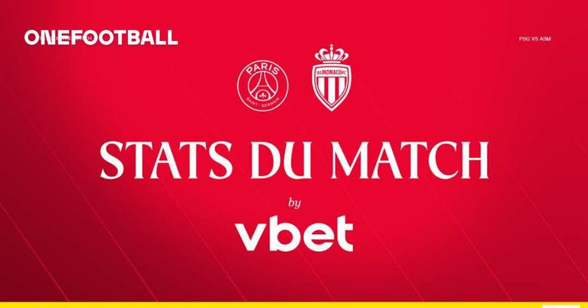 ภาพประกอบ