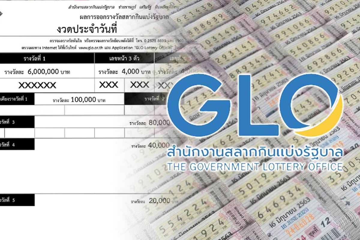 ภาพประกอบ