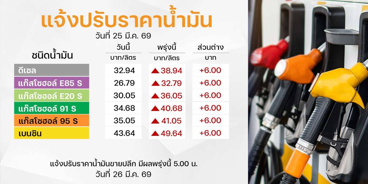 ภาพประกอบ