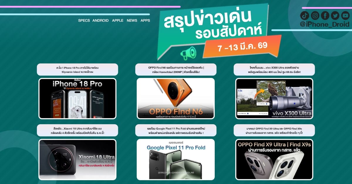 ภาพประกอบ