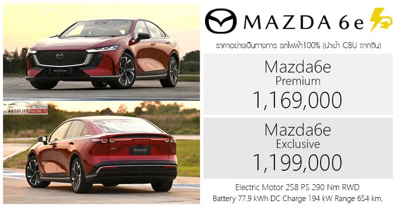 ภาพประกอบ Mazda 6e EV ราคาและสเปก