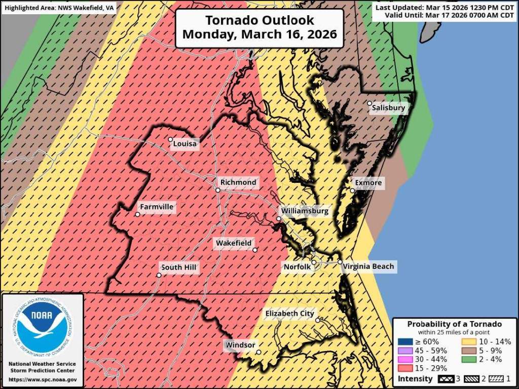 ภาพประกอบ