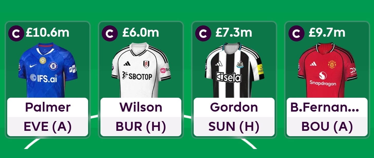 ภาพประกอบ