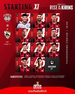 ภาพประกอบ