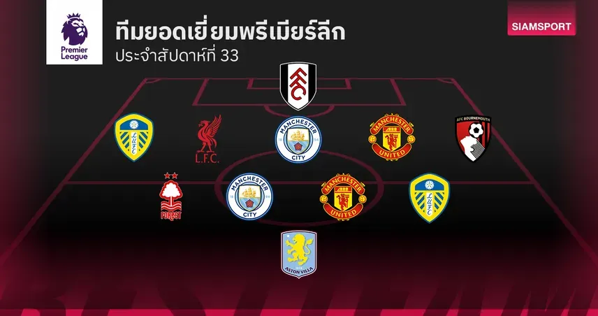 ภาพประกอบ