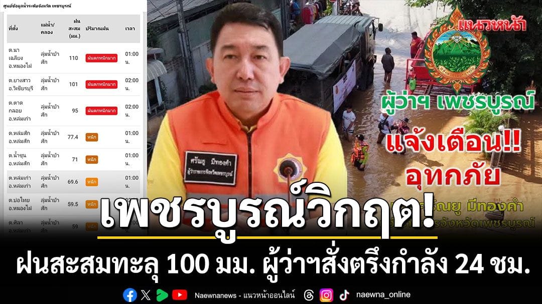 ภาพประกอบ