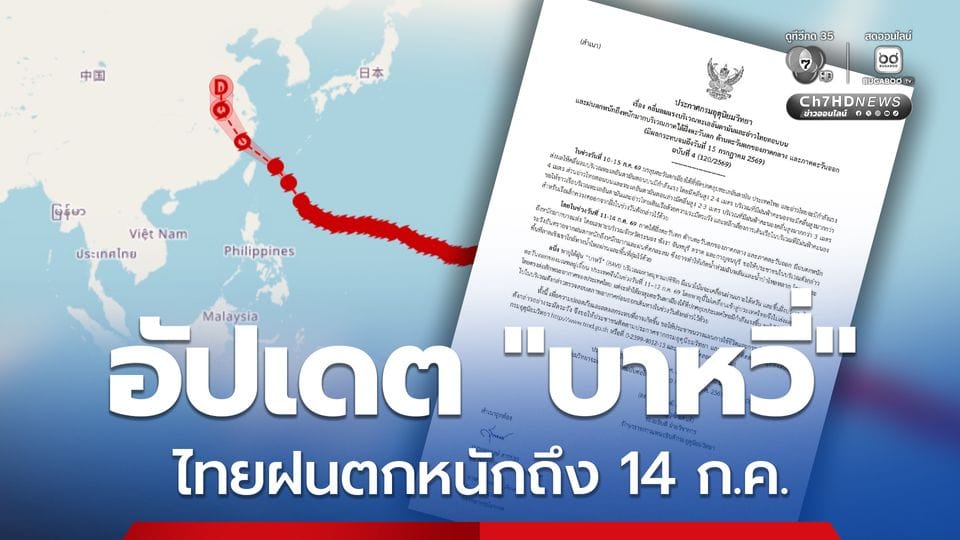 ภาพประกอบ