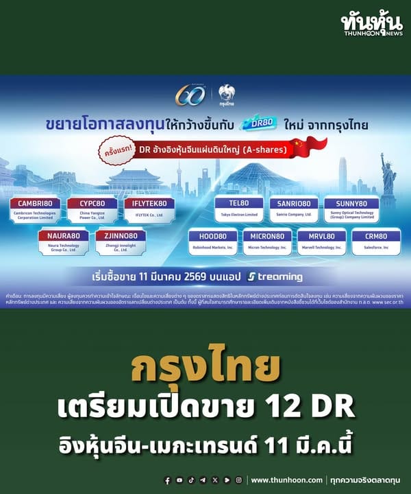 เจาะลึกหุ้นจีน 2024: โอกาส ความเสี่ยง และกลยุทธ์สำหรับนักลงทุนไทย