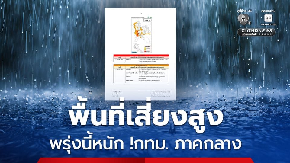 กรมอุตุนิยมวิทยา: หัวใจของการพยากรณ์อากาศและการเตรียมรับมือภัยธรรมชาติในประเทศไทย