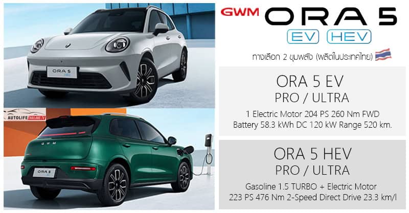 GWM ORA 5 SUV EV และ HEV: ปฏิวัติวงการ B-SUV ไทย ด้วยพลังงานทางเลือกคู่