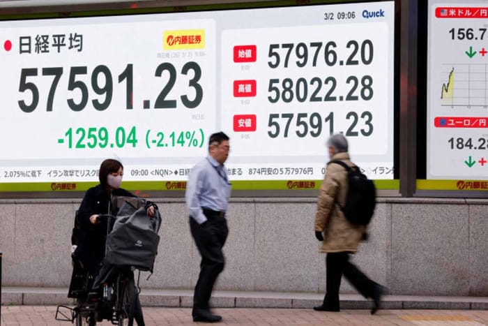 Nikkei Index ดิ่งเหว! วิกฤตตะวันออกกลางเขย่าตลาดหุ้นและเศรษฐกิจญี่ปุ่น