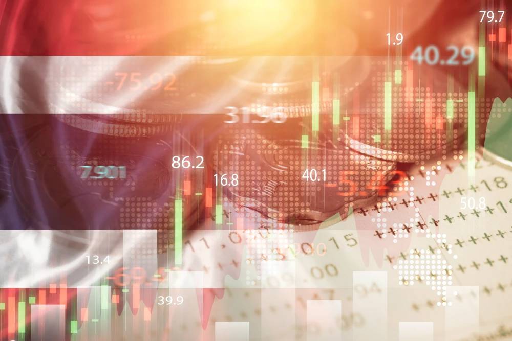 วิกฤตตะวันออกกลางกับ "หุ้นไทย": เกราะป้องกันพลังงาน หรือดาบสองคม?