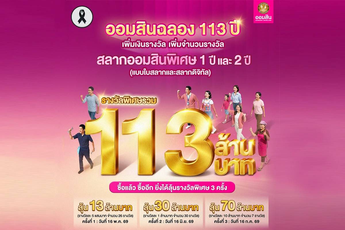 ออมสินฉลอง 113 ปี จัดเต็มโปรโมชั่นเด็ด! ลุ้นรางวัลใหญ่, รับกระปุก Soft Power, แจกเงินขวัญถุง!
