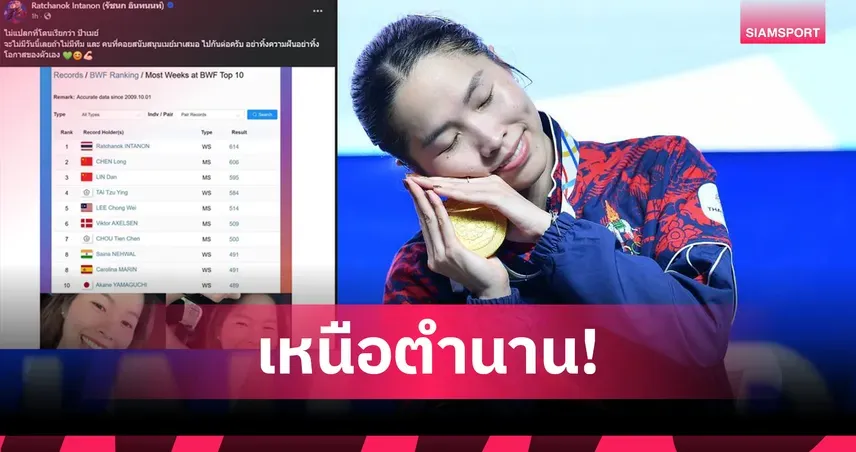 รัชนก อินทนนท์: ตำนานมีชีวิต! นักแบดมินตันไทยที่ยืนหนึ่ง Top 10 โลกยาวนานที่สุด