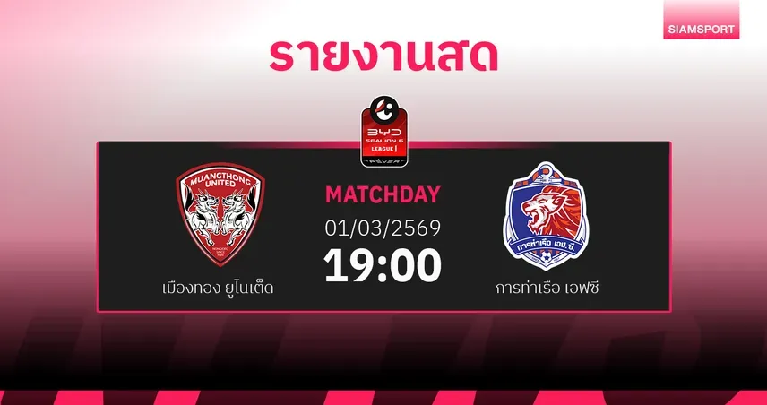 ศึกบิ๊กแมตช์ไทยลีก! เมืองทอง ยูไนเต็ด ปะทะ การท่าเรือ เอฟซี: วิเคราะห์เจาะลึกก่อนเกมเดือด