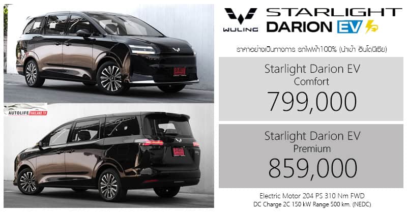 Wuling Starlight Darion EV: รถ MPV ไฟฟ้า 7 ที่นั่ง คุ้มค่า ราคาพิเศษ พร้อมเปิดประสบการณ์ใหม่ให้ครอบครัวไทย