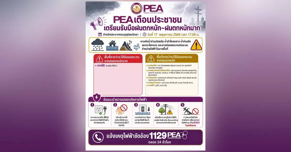 เตรียมรับมือ "ฝน" ตกหนัก: คู่มือความปลอดภัยจากกรมอุตุฯ และ PEA ในสถานการณ์ปัจจุบัน