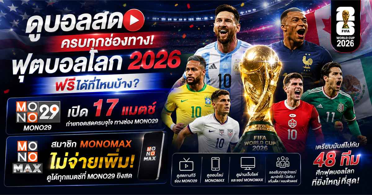 ไฮไลท์บอลโลก 2026: มหากาพย์ 48 ทีม เปิดฉากความตื่นเต้นที่คุณไม่ควรพลาด!