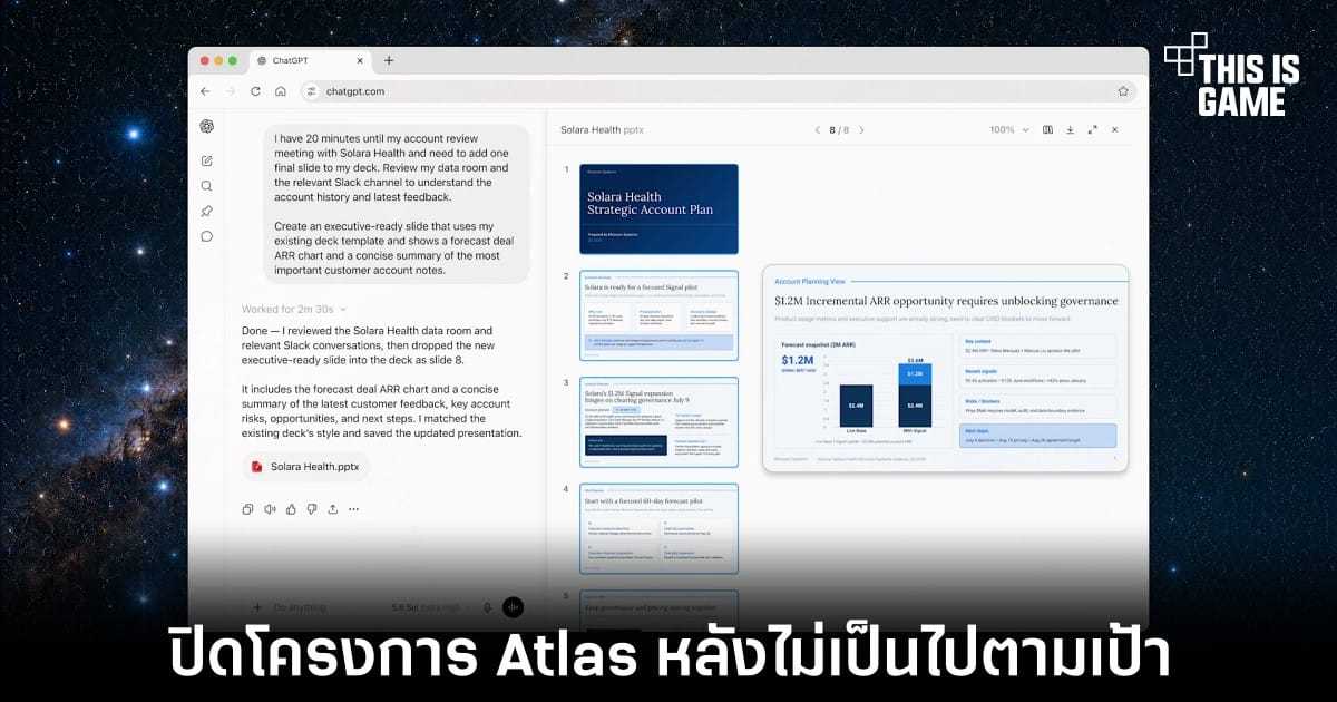 OpenAI ยุติโปรเจกต์ Atlas พลิกกลยุทธ์ AI ฝังความอัจฉริยะลงในชีวิตประจำวัน