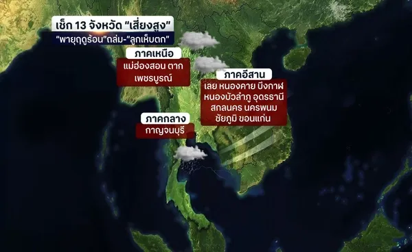 พลิกฟ้าพลิกดิน: เจาะลึกสภาพอากาศไทย ทั้งพายุฤดูร้อน และคลื่นความร้อนระลอกใหม่ที่ต้องจับตา!
