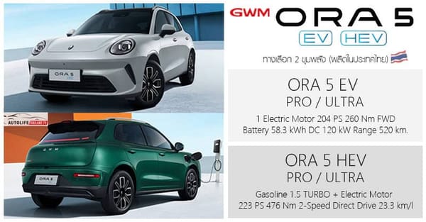 GWM ORA 5 SUV EV และ HEV: ปฏิวัติวงการ B-SUV ไทย ด้วยพลังงานทางเลือกคู่