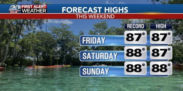 พลิกผันอากาศ: อุณหภูมิสูงสุดเป็นประวัติการณ์ พายุรุนแรง และการเตรียมพร้อมรับมือในยุคที่สภาพอากาศไม่แน่นอน