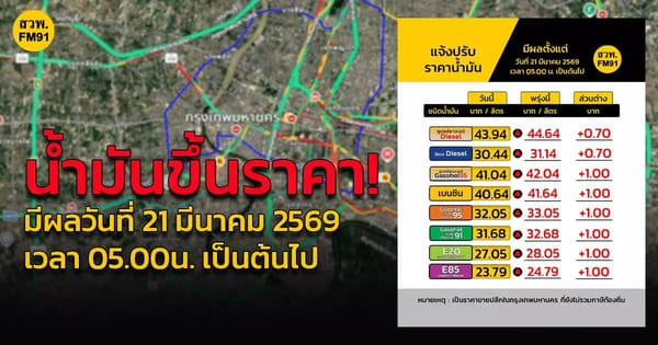 ราคาน้ำมันวันพรุ่งนี้ 21 มี.ค. 69: ดีเซล-โซฮอล์ ปรับขึ้นยกแผง! เตรียมตัวก่อนเติม