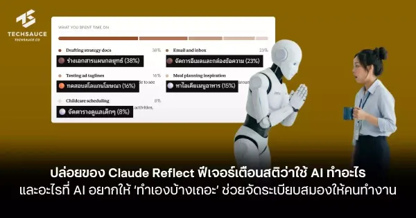 ปล่อยของ Claude Reflect: AI เตือนสติให้ “ทำเองบ้างเถอะ” เพื่อชีวิตที่สมดุล