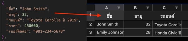 แปลงข้อมูล JSON เป็น Excel ด้วยคำสั่ง 3 บรรทัด