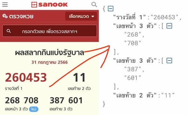 ดึงผลหวยจากเว็บ Sanook ด้วย Code 11 บรรทัด